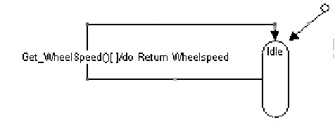 \begin{figure}
\begin{center}
\epsfig{file=whlspd.eps}
\end{center}\end{figure}